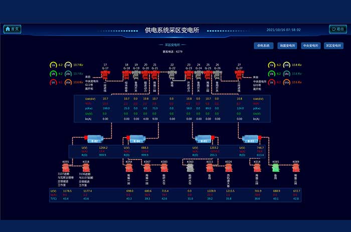 KJ873煤礦供電監(jiān)控系統(tǒng)